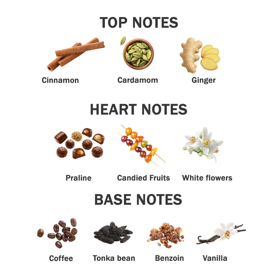 Lattafa Khamrah Qahwa Eau De Parfum 100ml | Long-Lasting Arabic Coffee Fragrance